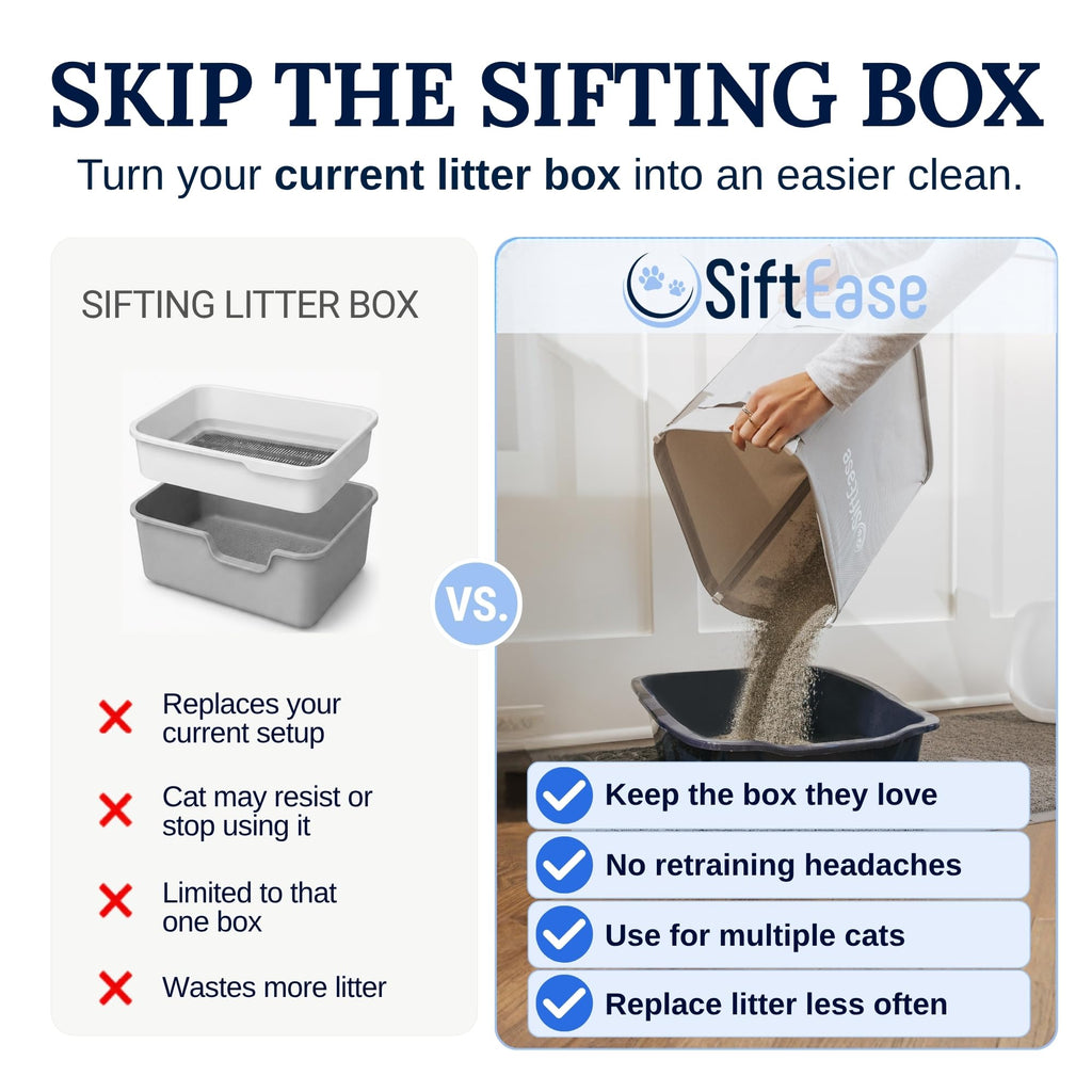Cat Litter Sifter - SiftEase Litter Box Sifting, Fast Scoop Free Cleaning, Large Sift with Bin for Longer Lasting Litter, Easy Clean Sifting Litter Box Cleaner (Light Grey)