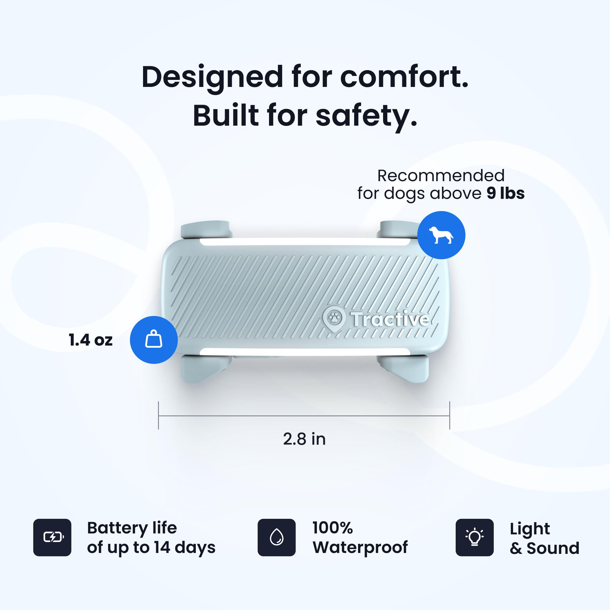 Tractive Smart Dog GPS Tracker | Live Pet Tracker with Virtual Fence | Vital Signs Monitoring of Heart & Respiratory Rate | Bark Monitoring | Dog Collar Attachment (Mint)