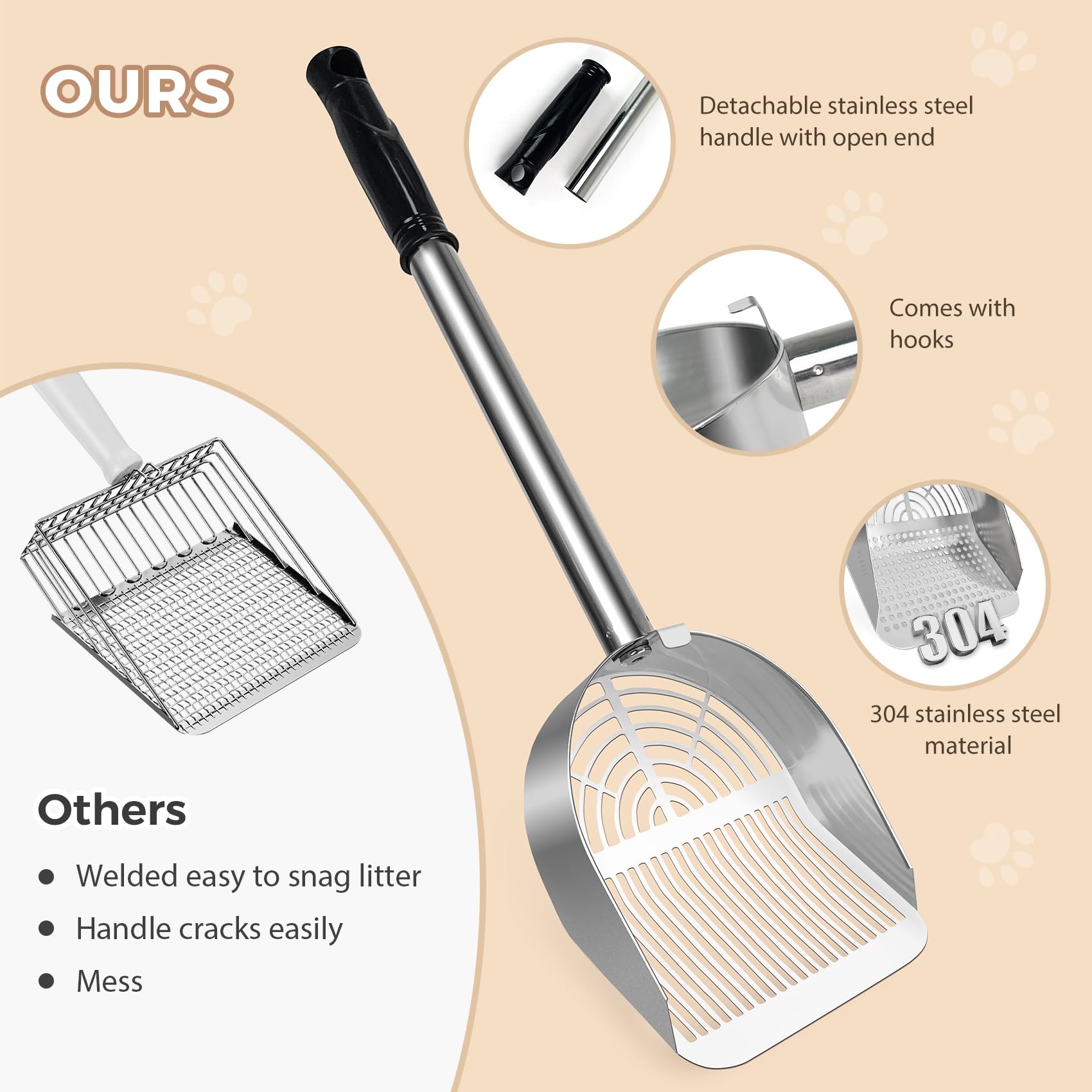 Cat Litter Scoop Deep Shovel, Detachable Long Handle Litter Scooper, Strip