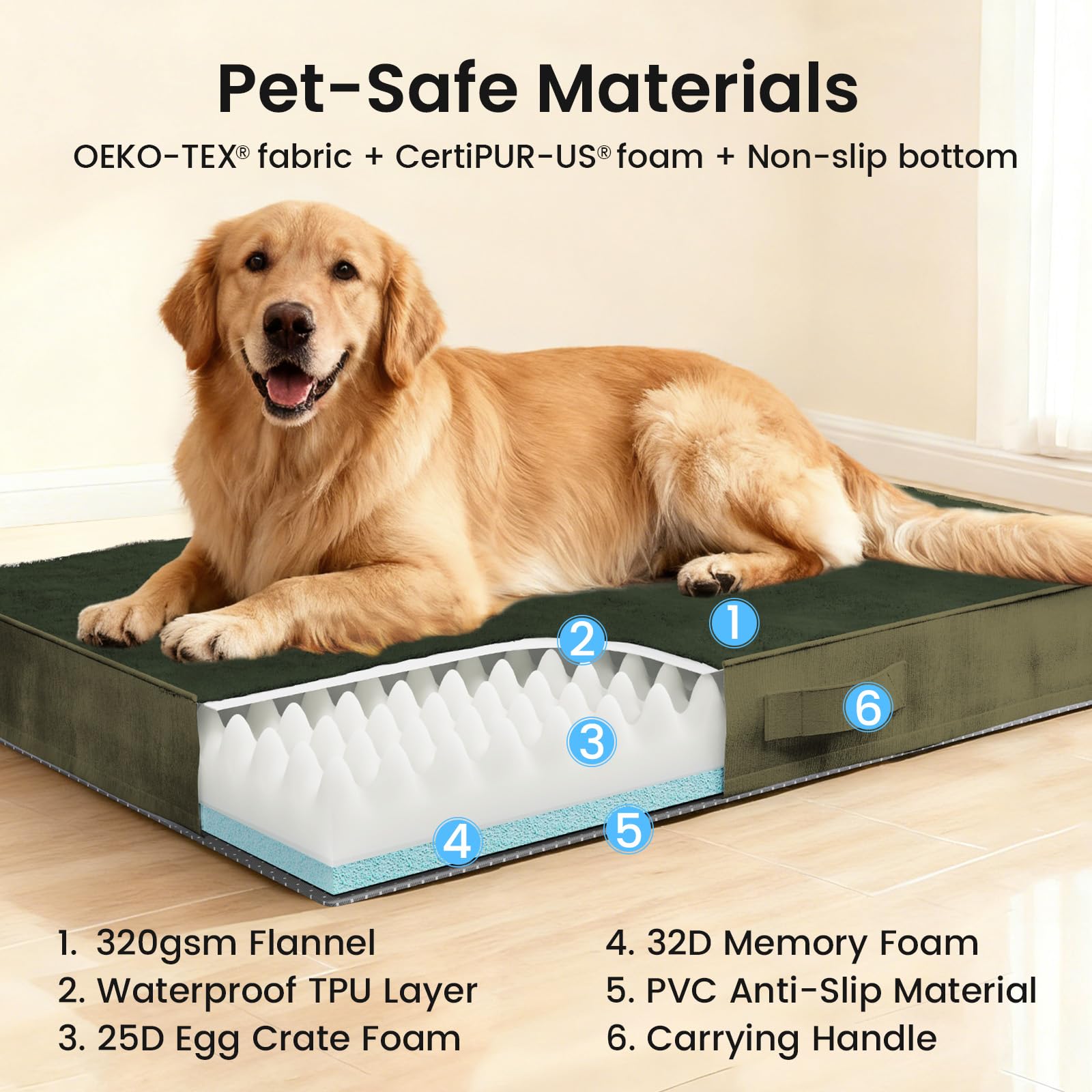 OhGeni Orthopedic Waterproof Large Dog Bed, Memory Foam, 41 inch(Green)