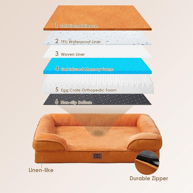 EHEYCIGA Orthopedic Dog Bed Medium Size Dog, Waterproof Washable Pet Beds