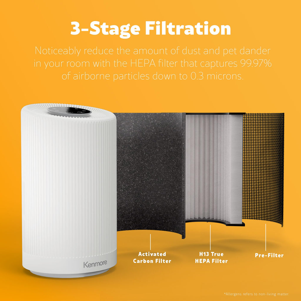 Kenmore Air Purifier with H13 True HEPA Filter, Covers Up to 850 Sq.Foot
