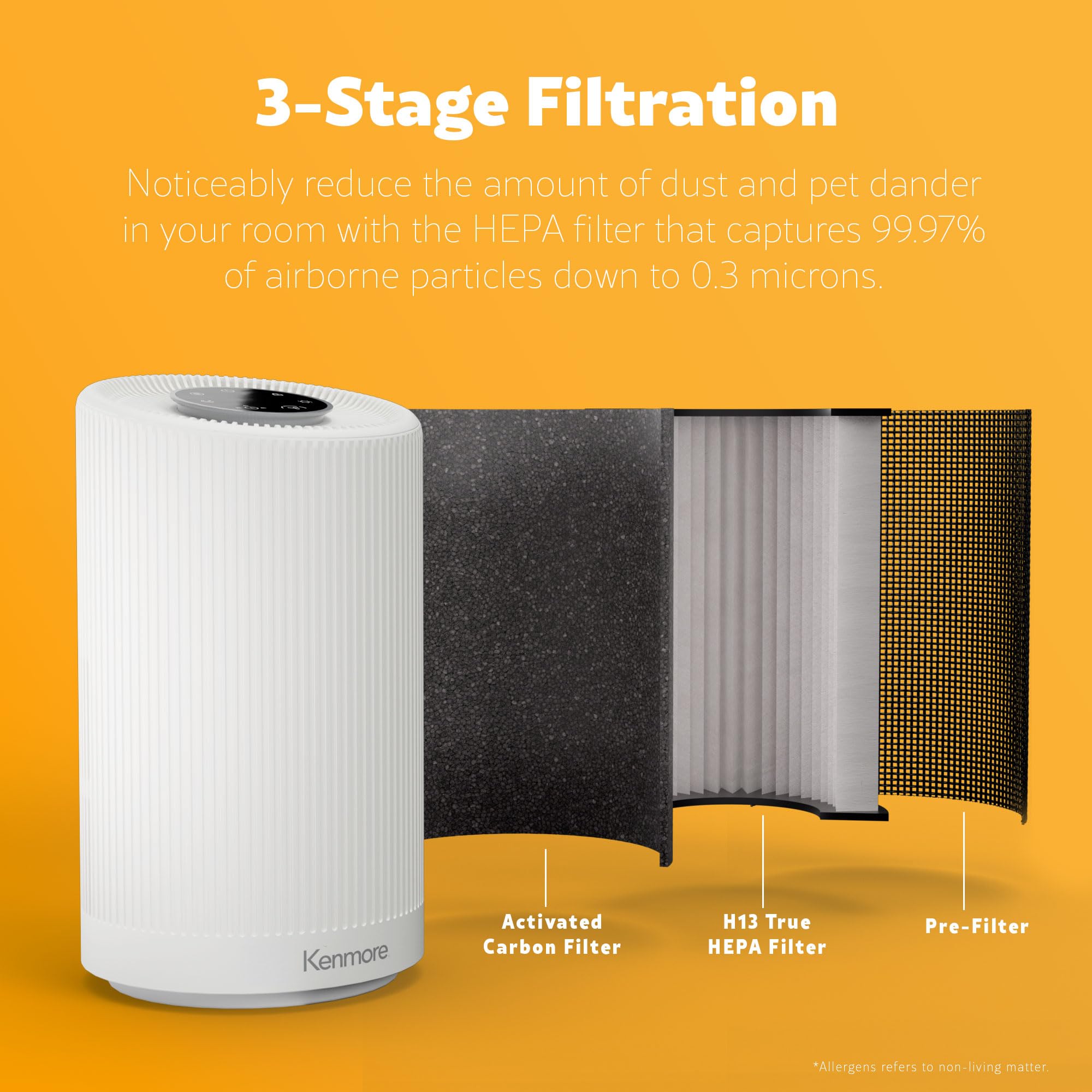 Kenmore Air Purifier with H13 True HEPA Filter, Covers Up to 850 Sq.Foot