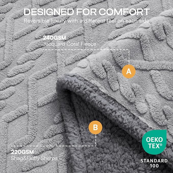 Luciphia Waterproof Pet Blanket, Liquid Pee Proof Dog Blanket for Sofa Bed Couch, Reversible Sherpa Fleece Furniture Protector Cover for Small Medium Large Dogs Cats, Light Grey King Size（90" x 82"）