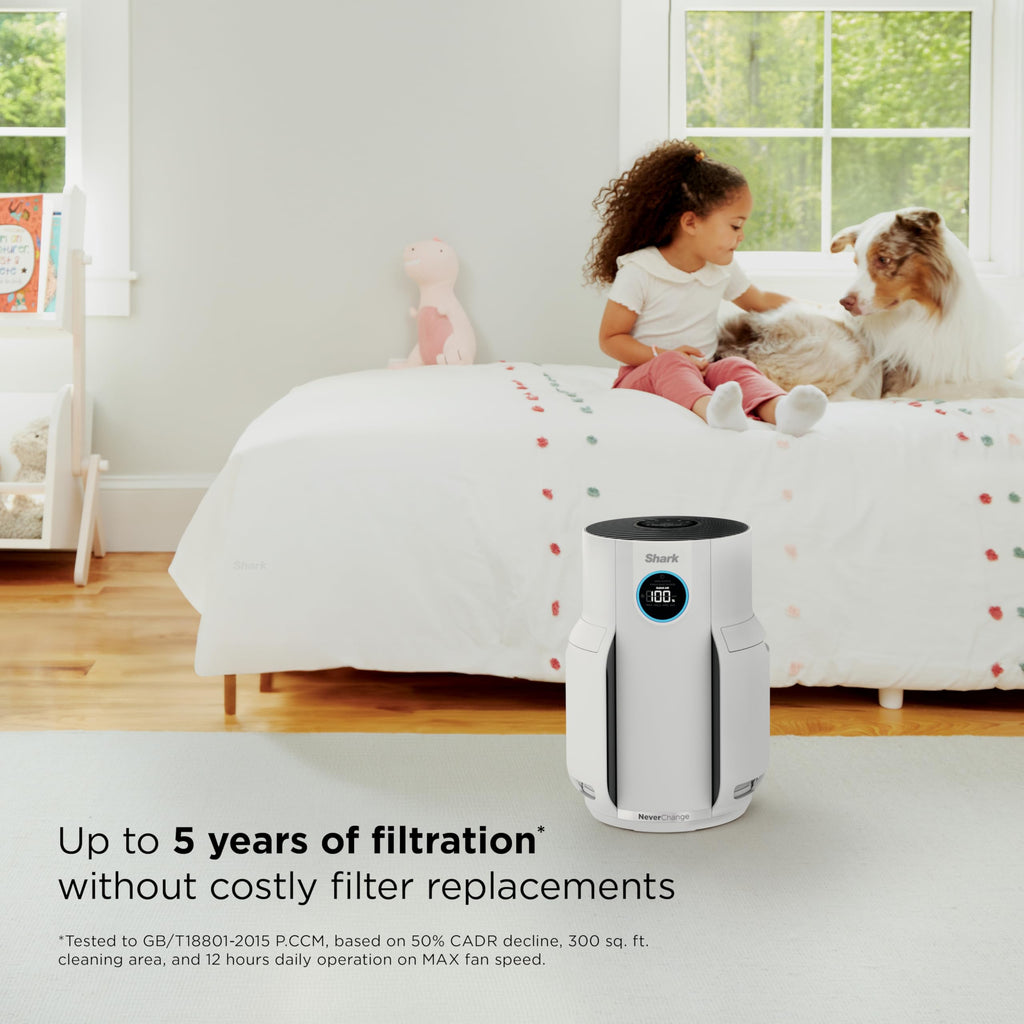 Shark NeverChange Air Purifier, HP153, White