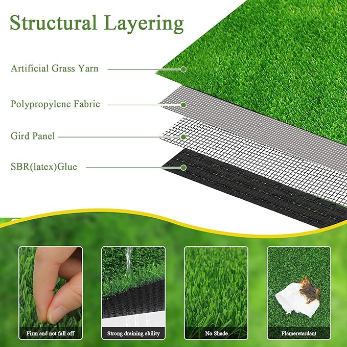 Bsmathom Artificial Grass Rug - 2x8Ft Indoor/Outdoor Dog Grass Mat, Fake Grass Turf Runner for Balcony, Garden, Lawn, Landscape