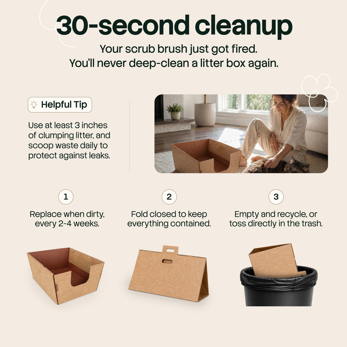 Cats Desire Disposable Cat Litter Boxes with High Sides - 15 Boxes - Extra Large Leak-Resistant, Use Open or Enclosed - Cardboard Litter Boxes - Made in USA, 15pk