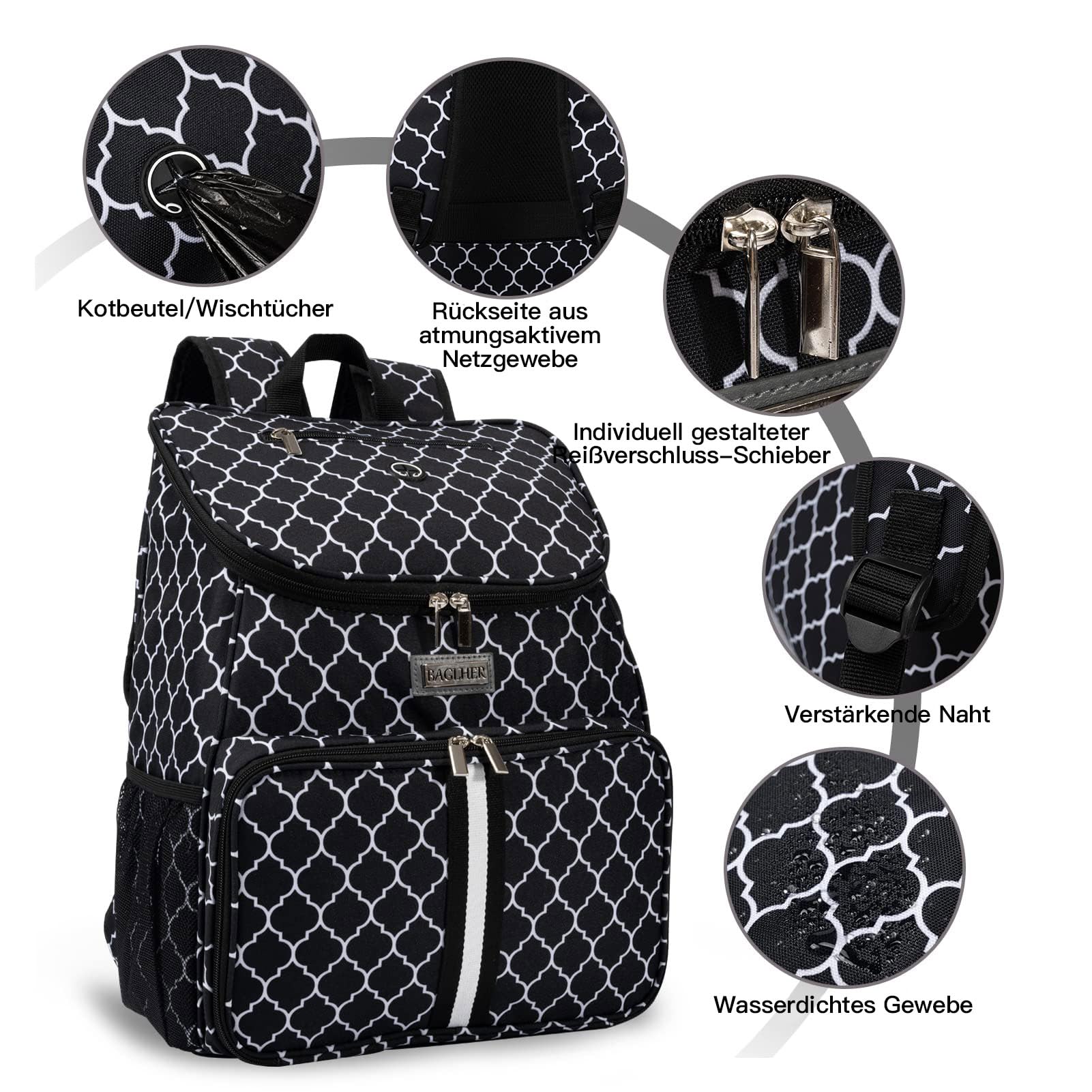 BAGLHER丨Dog Travel Bag, Airline Approved Pet Supplies Backpack, Dog Travel Backpack with 2 Silicone Collapsible Bowls and 2 Food Baskets