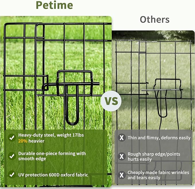 PETIME Foldable Metal Dog Exercise Pen/Pet Puppy Playpen Kennels Yard Fence Indoor/Outdoor 8 Panel 24" W x 24" H with Top Cover (with top Cover, 8 Panels 24" H)