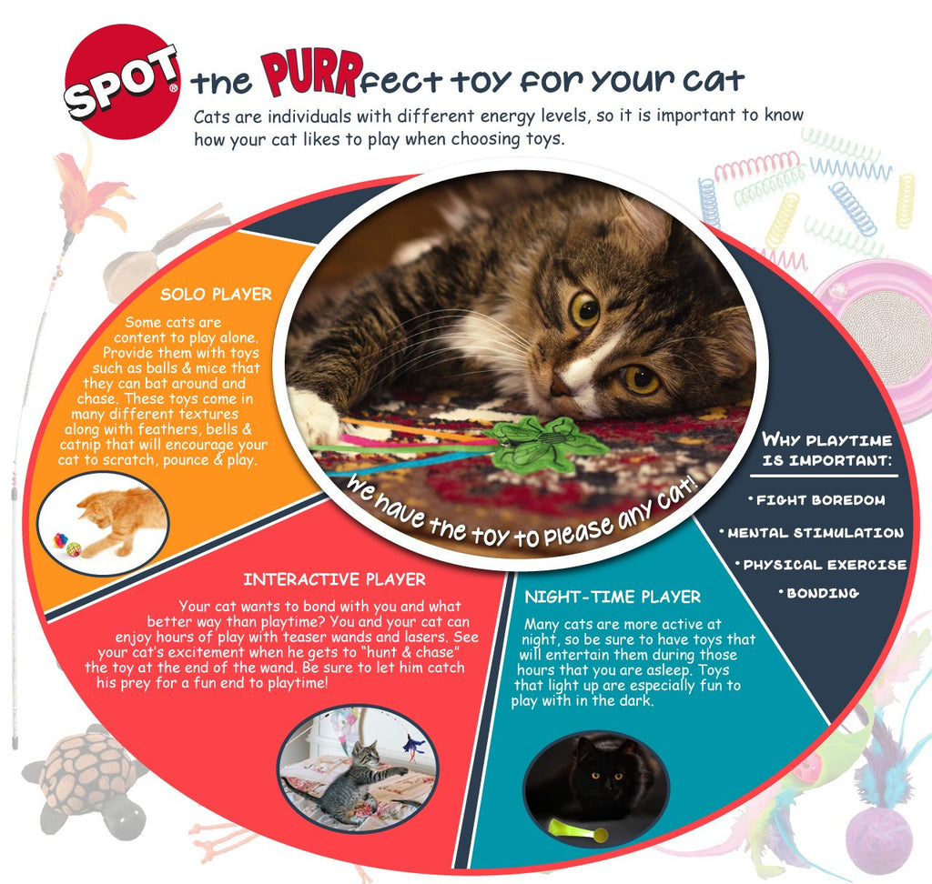 SPOT Slotted Balls Cat Toy - Interactive Cat Toys for Indoor Cats to Chase, Hunt and Stimulate - Jingle Bell Inside for Sound When Batted Around - Safe and Non-Toxic - 1.5" Assorted 4-Pack