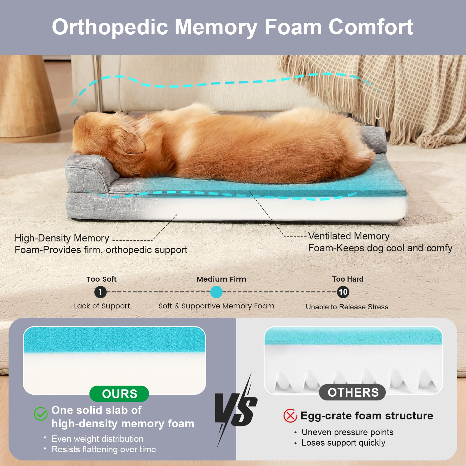 Rainmr Memory Foam Orthopedic Dog Bed, Washable Dog Couch with Removable Waterproof Cover and Nonskid Bottom for Pet Sofa, 36x27 Inches, Light Grey