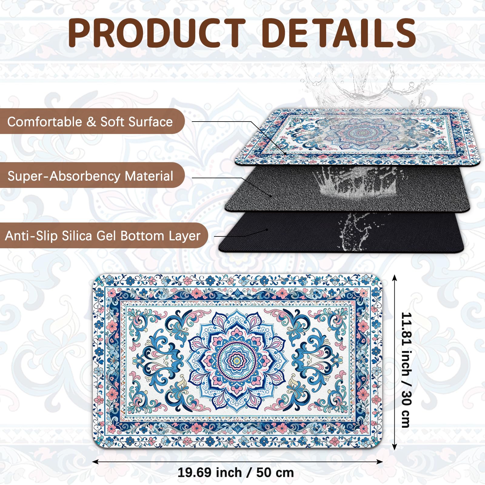 Dog Food Mat for Bowls, Absorbent Quick Dry Dog Cat Mats for Food and Water, Non-Slip Backing Pet Mat Pet Supplies - Blue Vintage Floral Pattern