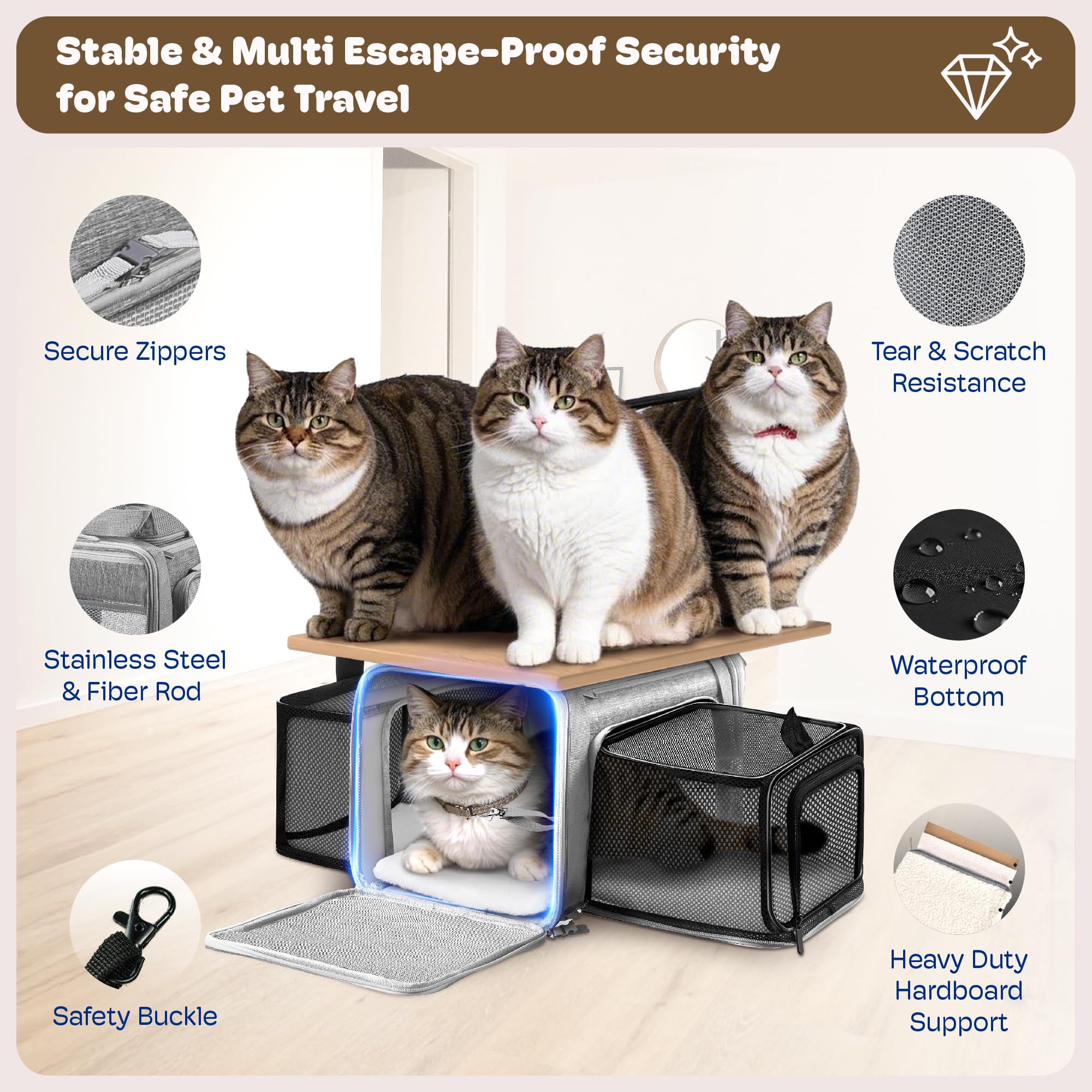 Top and 2 Sides Expandable Cat Carrier 17x11x11 TSA Airline Approved