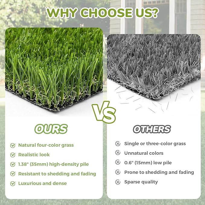Artificial Grass Rug Indoor Outdoor, 5 x 6FT Faux Grass with Drainage Holes