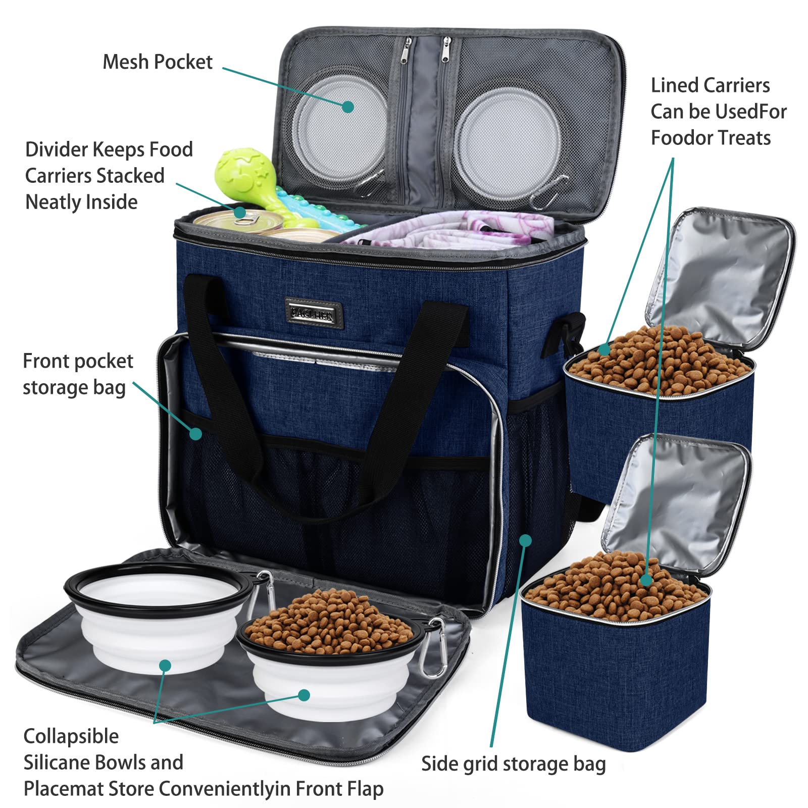 BAGLHER Dog Travel Bag, Pet Travel Bag (ALL Pet Travel Supplies), With 2 Pet Food Containers and 2 Collapsible Silicone Bowls; Essential Kits for Pet Travel Dark Blue