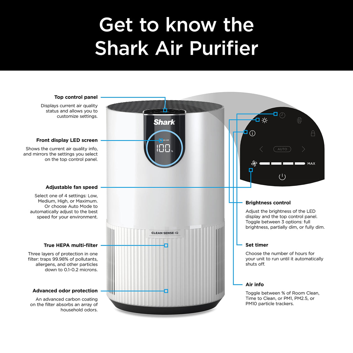 Shark Clean Sense Air Purifier, HP102, White