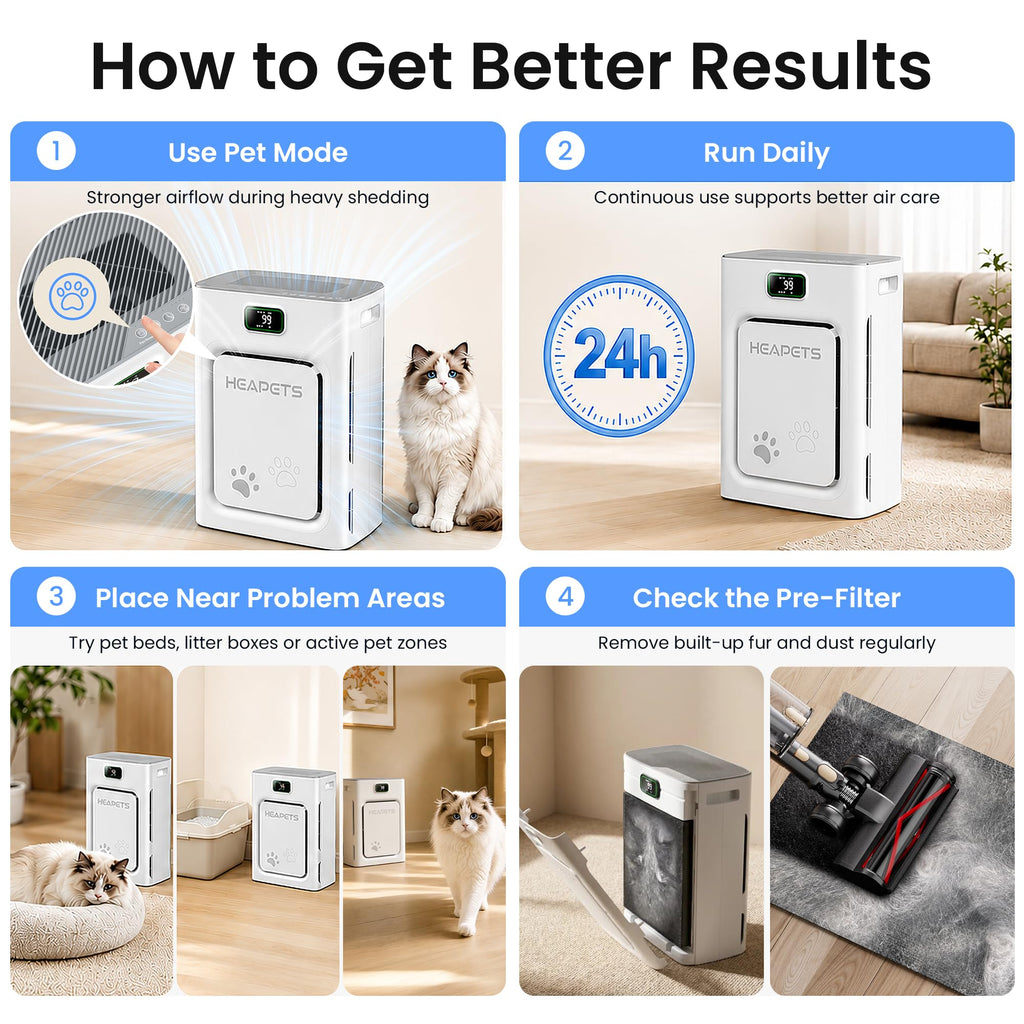 Pet Air Purifier for Home Large Room 2500 Sq Ft, H13 HEPA Double-Sided Filter with Washable Pre-filter, Adsorbs Pet Hair Dander Odor Allergies Smoke Dust,PM2.5 Air Quality Monitor,Auto Mode,P358 Grey