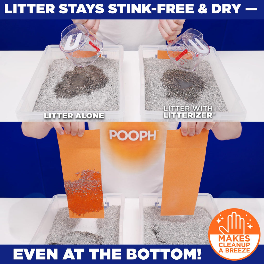 POOPH Litterizer Cat Litter Odor Eliminator Additive, 16 fl oz Bottle