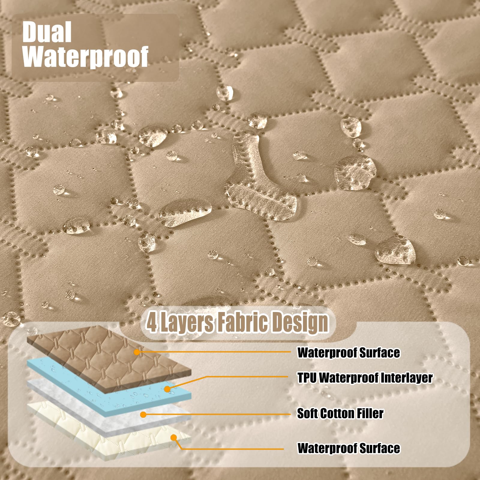 Smiry Waterproof Dog Bed Cover Blanket, Reversible Pet Blanket