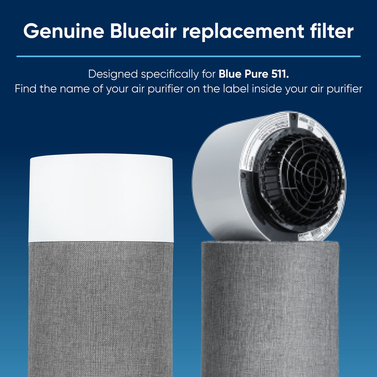 BLUEAIR Genuine Blue Pure 511 Replacement Filter for 511 Pure Air Purifiers - AHAM Certified, HEPASilent Dual Filtration, Removes 99.97% of Particles & Odors, Genuine Carbon Filter