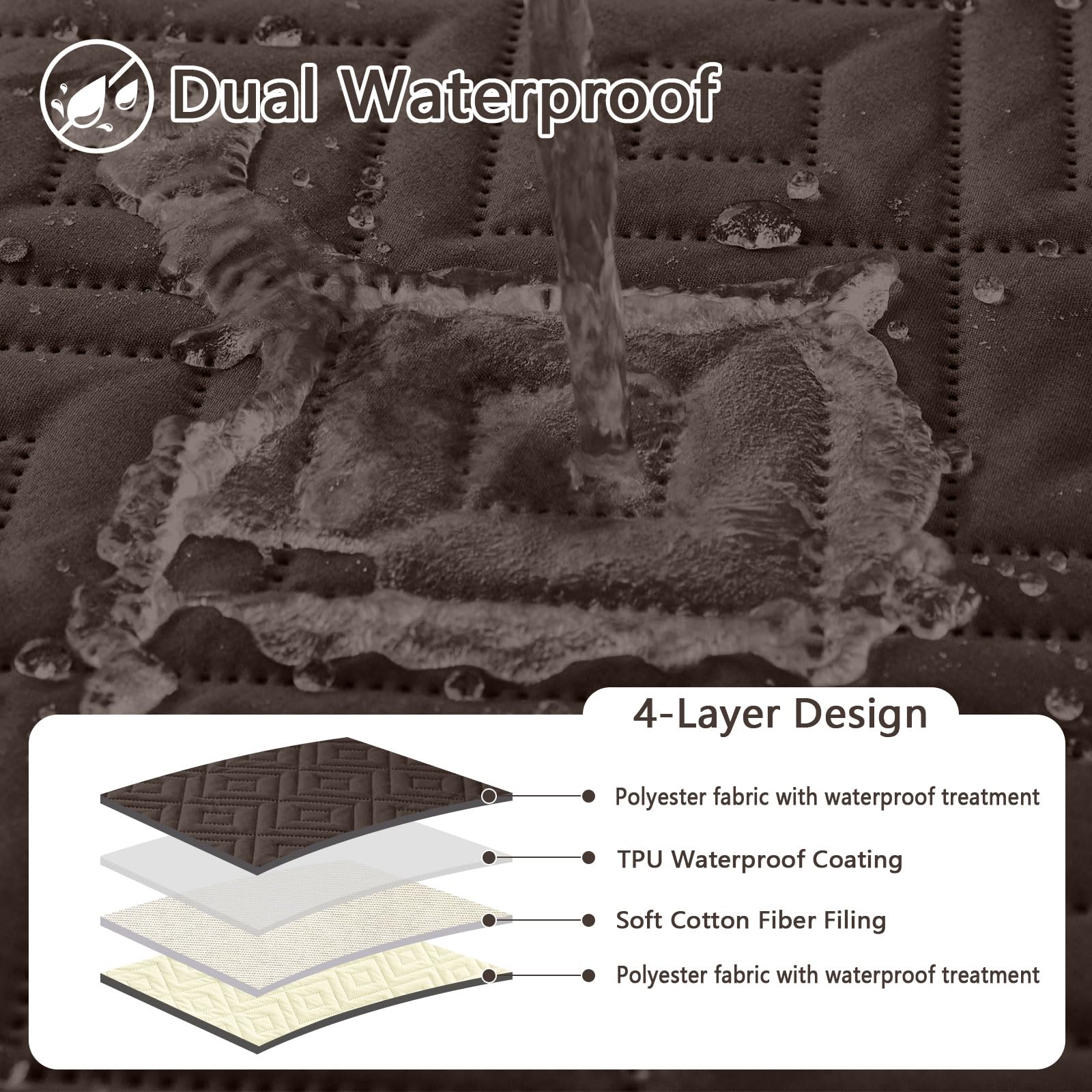 hyha Waterproof Reversible Dog Blanket, Pet Blanket for Sofa Couch