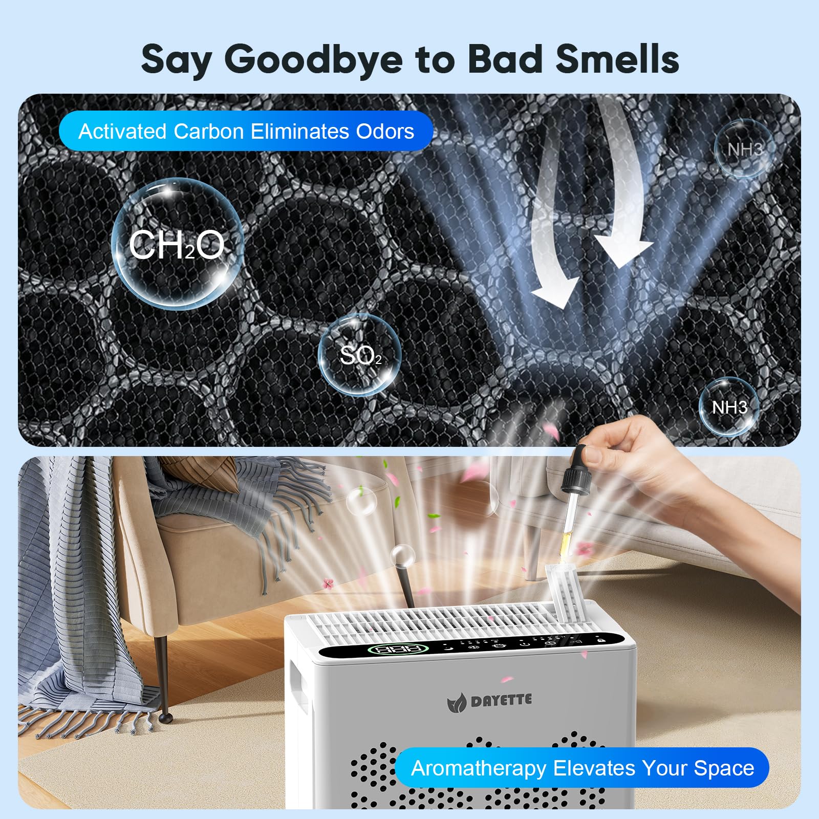 DAYETTE Air Purifiers for Home Large Room Up to 1800 Ft² with Fragrance, Smart WiFi Alexa Control,Auto Mode, HEPA 14 Air Purifier with Washable Prefilter for Bedroom, Dorm Room, Pets, Office