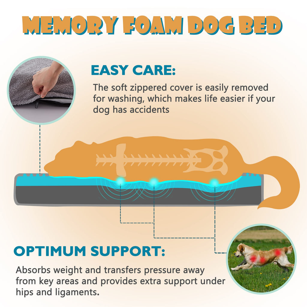 Orthopedic Extra Large Dog Bed for Large Dogs, 41 inches XL Washable with Waterproof Liner and Cooling Gel Memory Foam, Fits up to 90 lbs Pets