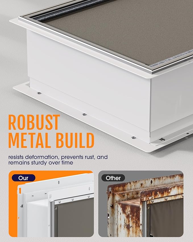 Powools Pet Dog Door for Wall - Robust Steel Pet Door with Magnetic Triple Flaps, 12.6" x 10" Flap Opening, Adjustable Tunnel for 3.4"-6" Thick PVC, Wood, Drywall, for Pets Up to 45lb, White