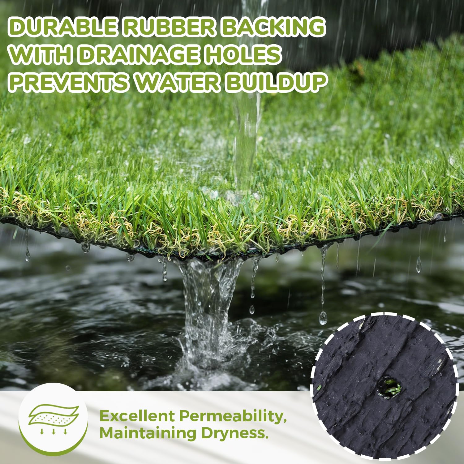 Artificial Grass Rug Indoor Outdoor, 5 x 6FT Faux Grass with Drainage Holes