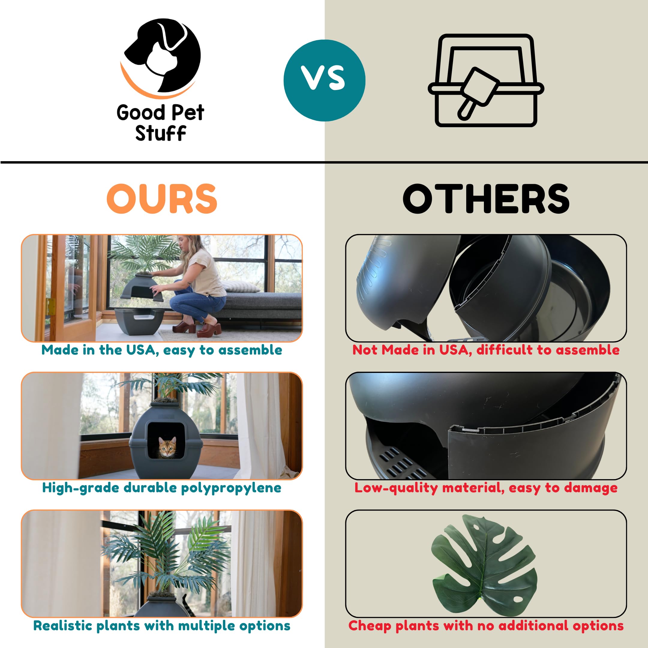 Good Pet Stuff Courtyard Hidden Litter Box Planter, Decorative Cat Litter Enclosure with Carbon Filter, Artificial Palm Plant, Square Design, Easy to Clean, Base Kit, Black Suede