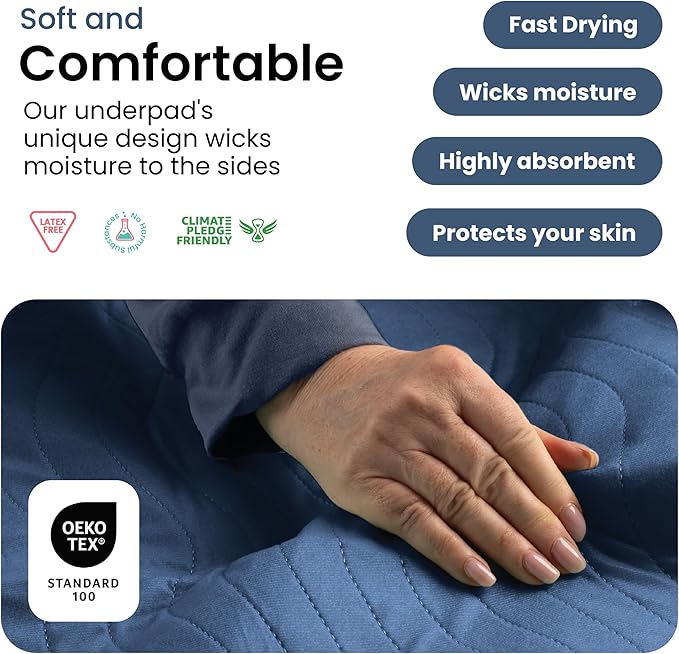 IMPROVIA® Washable Underpads, Heavy Absorbency Reusable Incontinence Pads for Kids, Adults, Elderly, and Pets, Waterproof Protection Floor (Navy & Green, 34"x52" (Pack of 2))