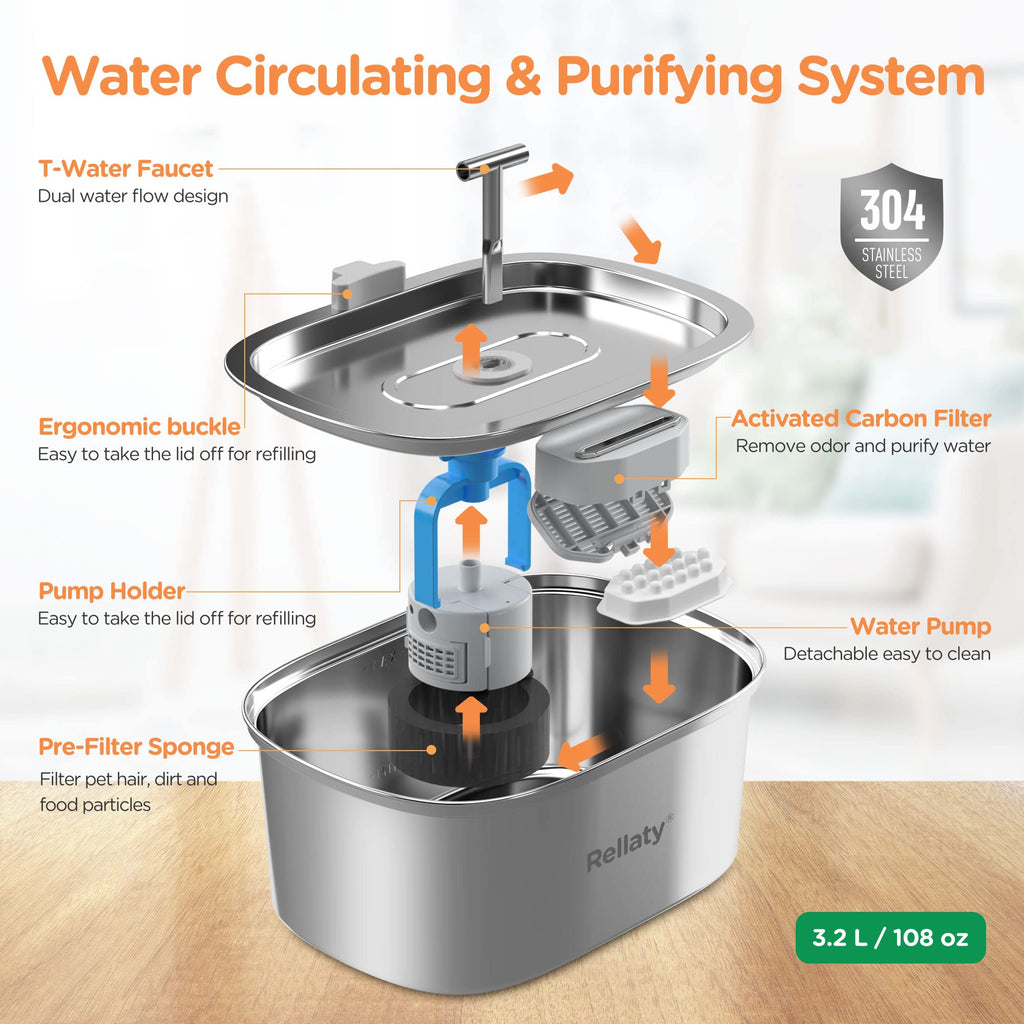 Cat Water Fountain Stainless Steel: Rellaty 3.2L/108oz Pet Water Fountain