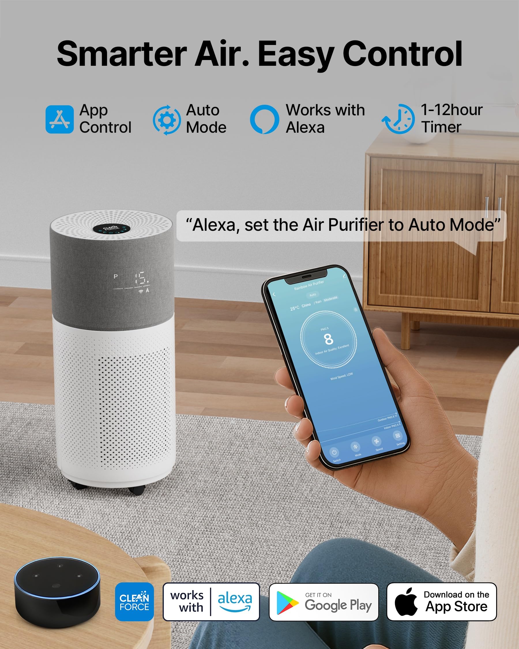CleanForce Air Purifier for Large Room up to 2,250 ft², H13-Grade HEPA Filtration & Activated Carbon Layer, Captures Dust, Pollen, Smoke & Pet Dander | Smart App & Alexa | Blue, Rainbow Series
