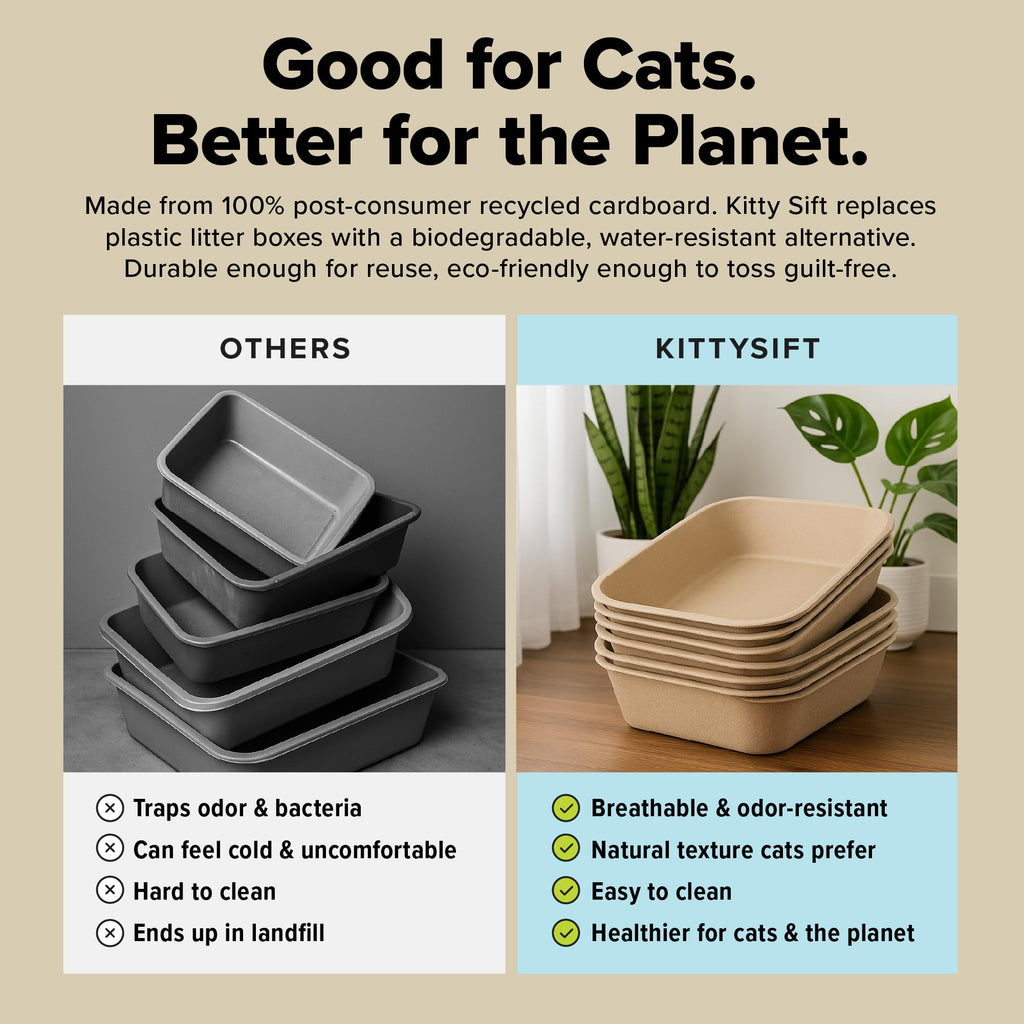 Kitty Sift Disposable Cat Litter Box Jumbo, 6 Count, Durable and Portable for Travel and Home, Eco-Friendly Disposable Litter Box Controls Odor