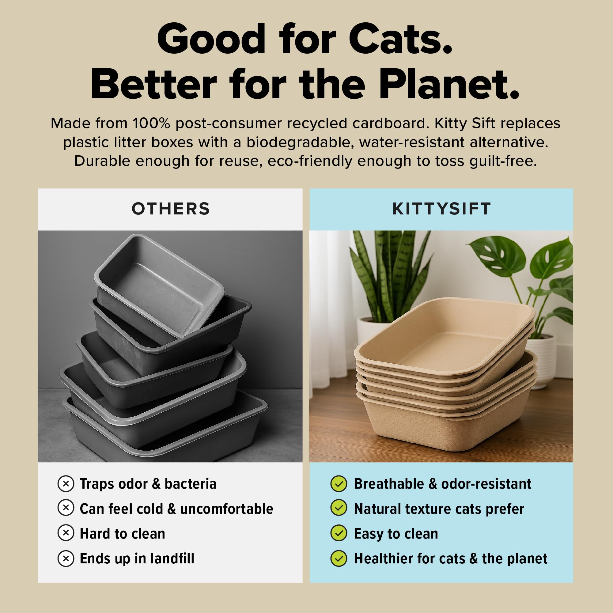 Kitty Sift Disposable Cat Litter Box Jumbo, 6 Count, Durable and Portable for Travel and Home, Eco-Friendly Disposable Litter Box Controls Odor