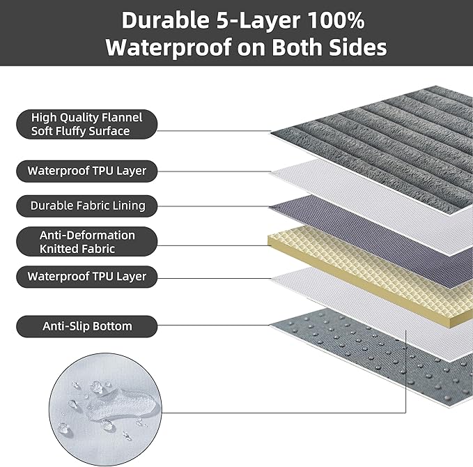 Dog Bed Large Sized Dogs, Orthopedic Flannel Pet Bed with Removable Washable Cover, Waterproof Indestructible Big Dog Bed with Anti-Slip Bottom, Egg Memory Foam Pad, 36.0"x27.0"x3.5", Grey