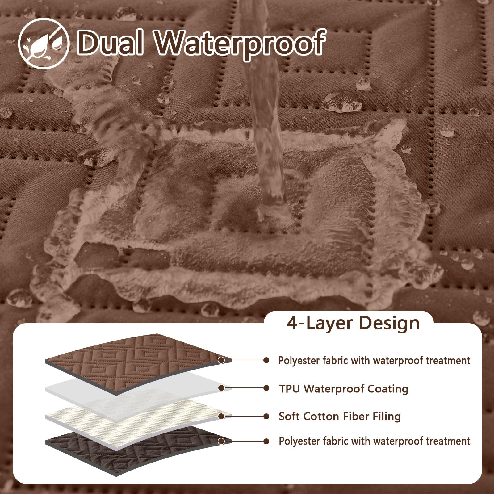 hyha Waterproof Reversible Dog Blanket, Pet Blanket for Sofa Couch