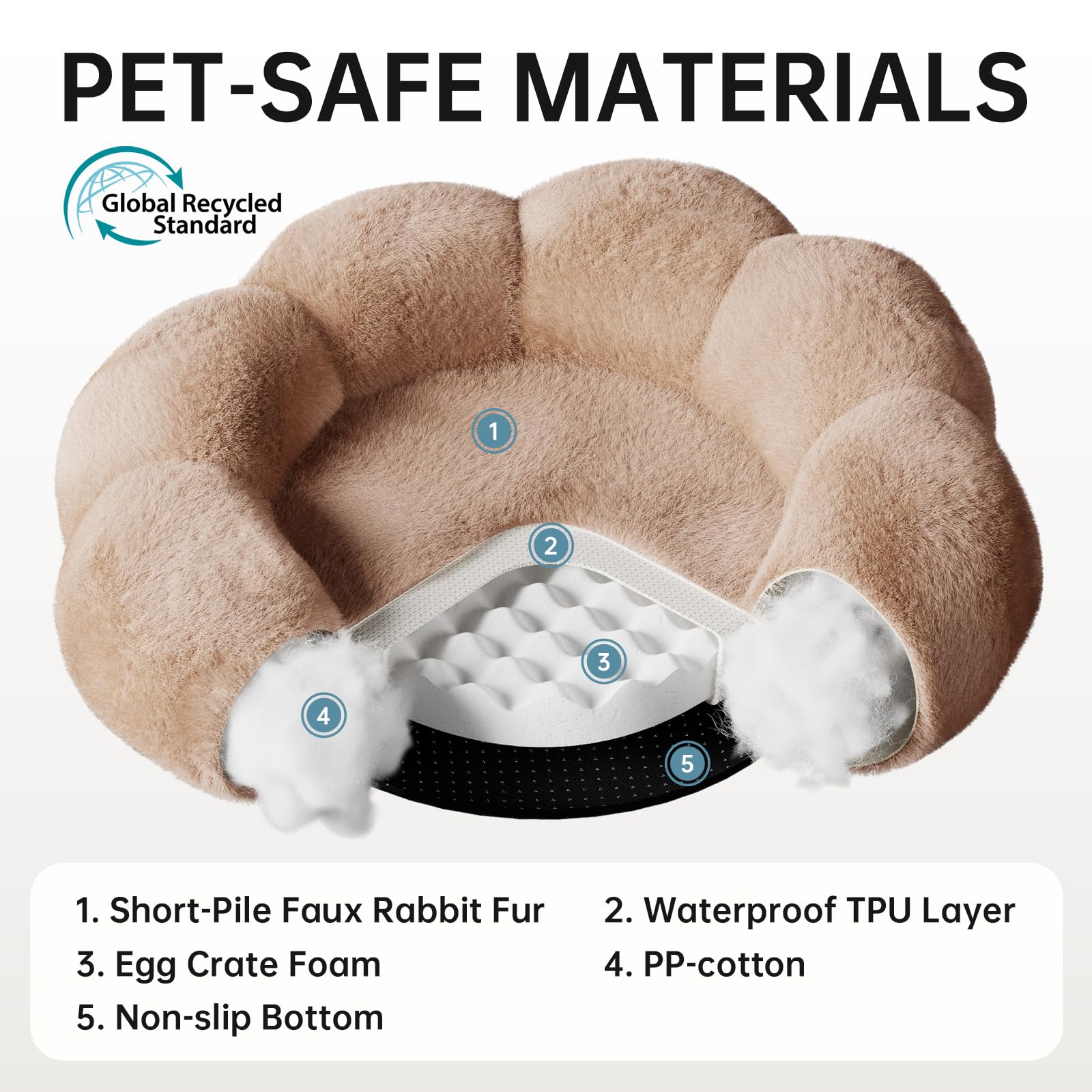 OhGeni 31 inches Calming Donut Orthopedic Dog & Cat Bed for Medium Pets, Warming Comfort Fluffy Short Pile Fur, Durable Waterproof Machine Washable Removable Cover, Cute Round Bed for Puppy, Camel