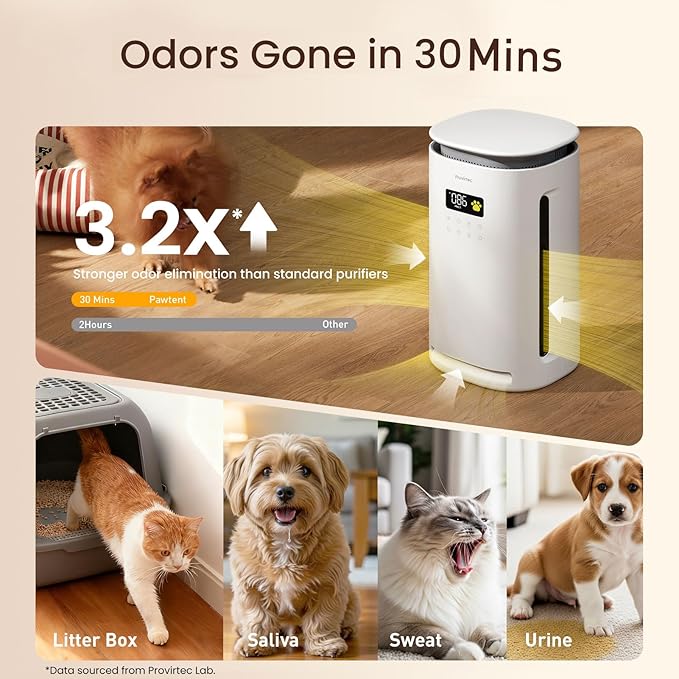 Provirtec Pet Air Purifier for Home with 2 Washable Pre-Filters, H13 HEPA
