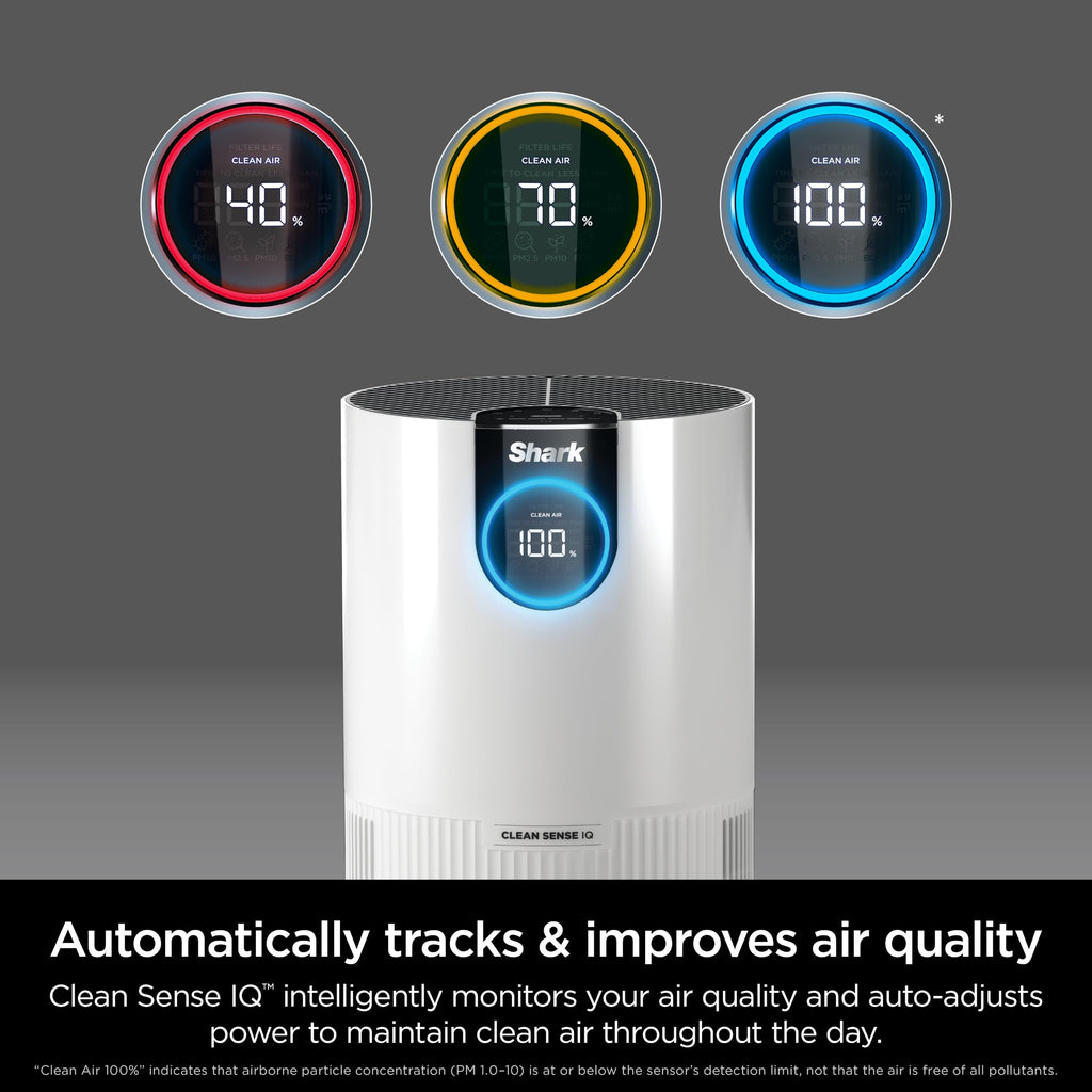 Shark Clean Sense Air Purifier, HP102, White