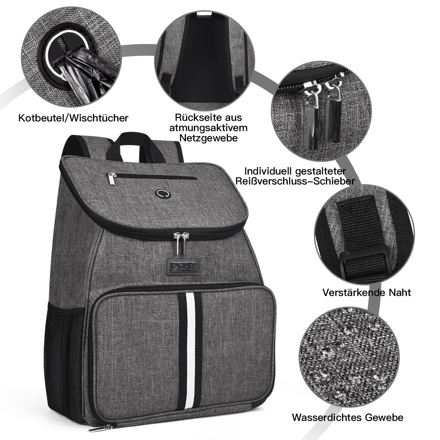 BAGLHER丨Dog Travel Bag, Airline Approved Pet Supplies Backpack, Dog Travel Backpack Accessories Set with 2 Silicone Collapsible Bowls and 2 Food Baskets, Gray