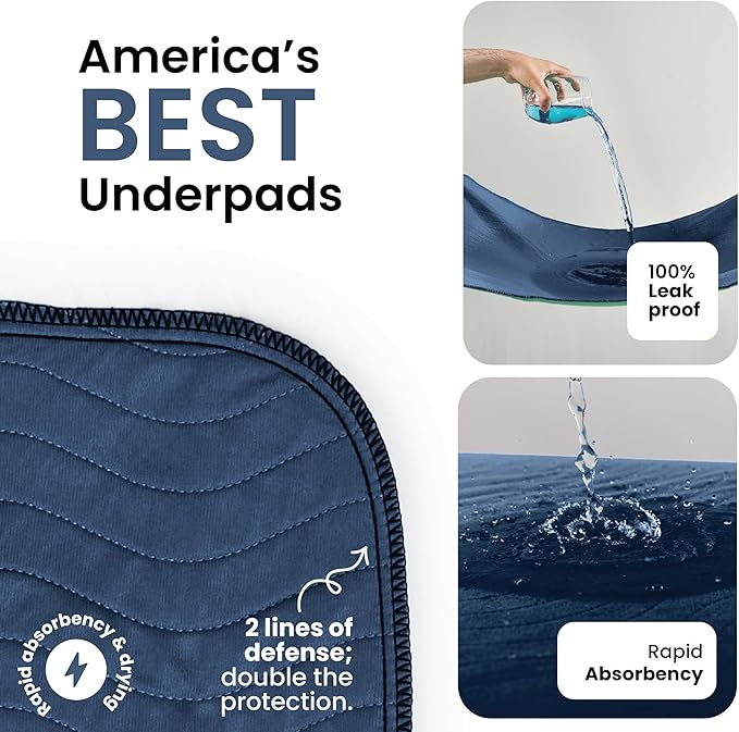 IMPROVIA® Washable Underpads, Heavy Absorbency Reusable Incontinence Pads for Kids, Adults, Elderly, and Pets, Waterproof Protection Floor (Navy & Green, 18"x24" (Pack of 4))
