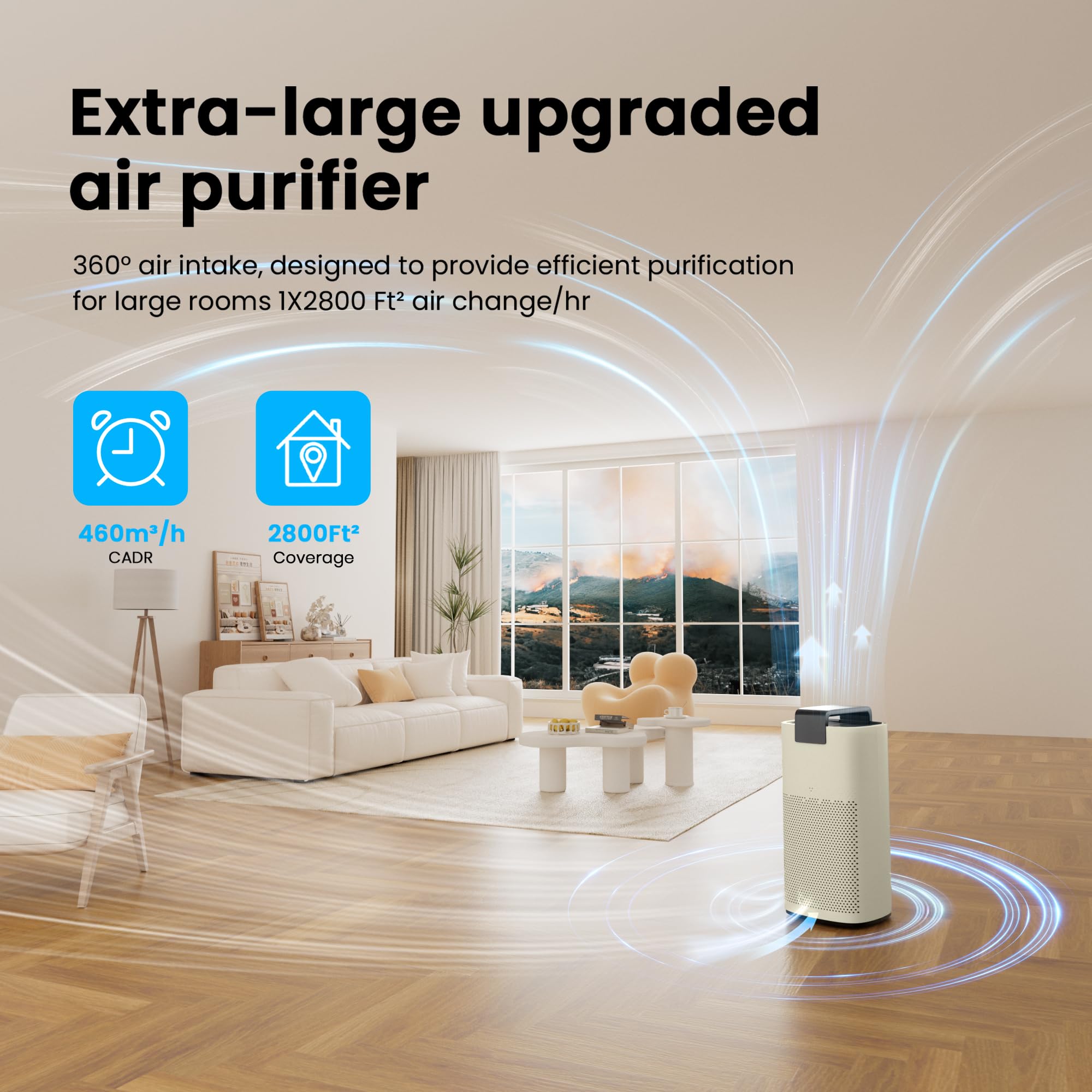Air Purifiers for Smoke, HEPA Air Purifiers for Home Large Room Up to 3600 Ft² with PM 2.5 Air Laser Sensor, HEPA 3-in-1 air Filter Filters Airborne Particles, Wildfire Smoke, MR7566-WF, Ivory