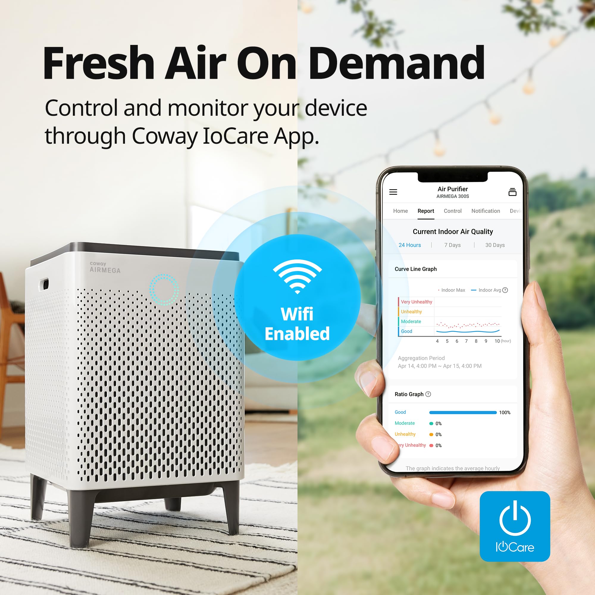 COWAY Air Purifier for Large Room Whole Home Up to 2,512ft², HEPA Filter for Smoke, Allergies, Pet Dander, Odor, App-Enabled, AQI, Smart Mode, Timer, 5yr Warranty, Airmega 300S, AP-1515G
