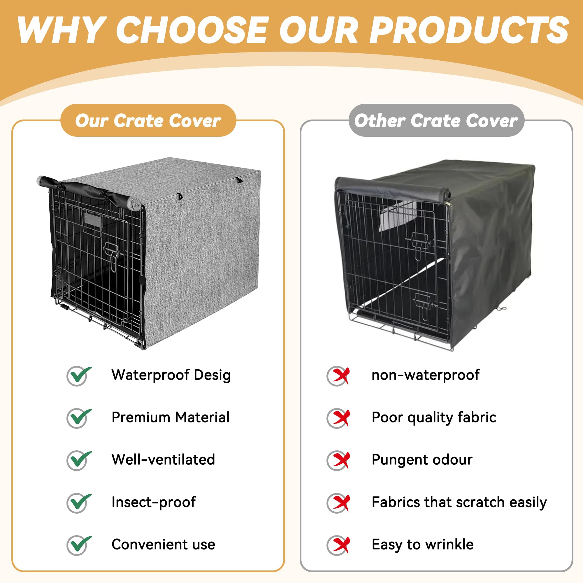Dog Crate Cover - Double Door Waterproof Pet Kennel Cover, Durable 600D Polyester Protective Cage Cover for 30 Inch Dog Crate - Grey