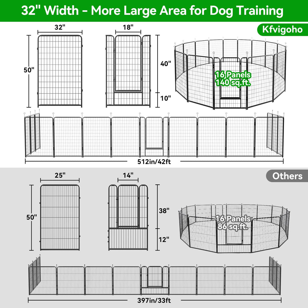 Kfvigoho Dog Playpen Outdoor Extra Wide 16 Panels Heavy Duty Dog Fence 50"