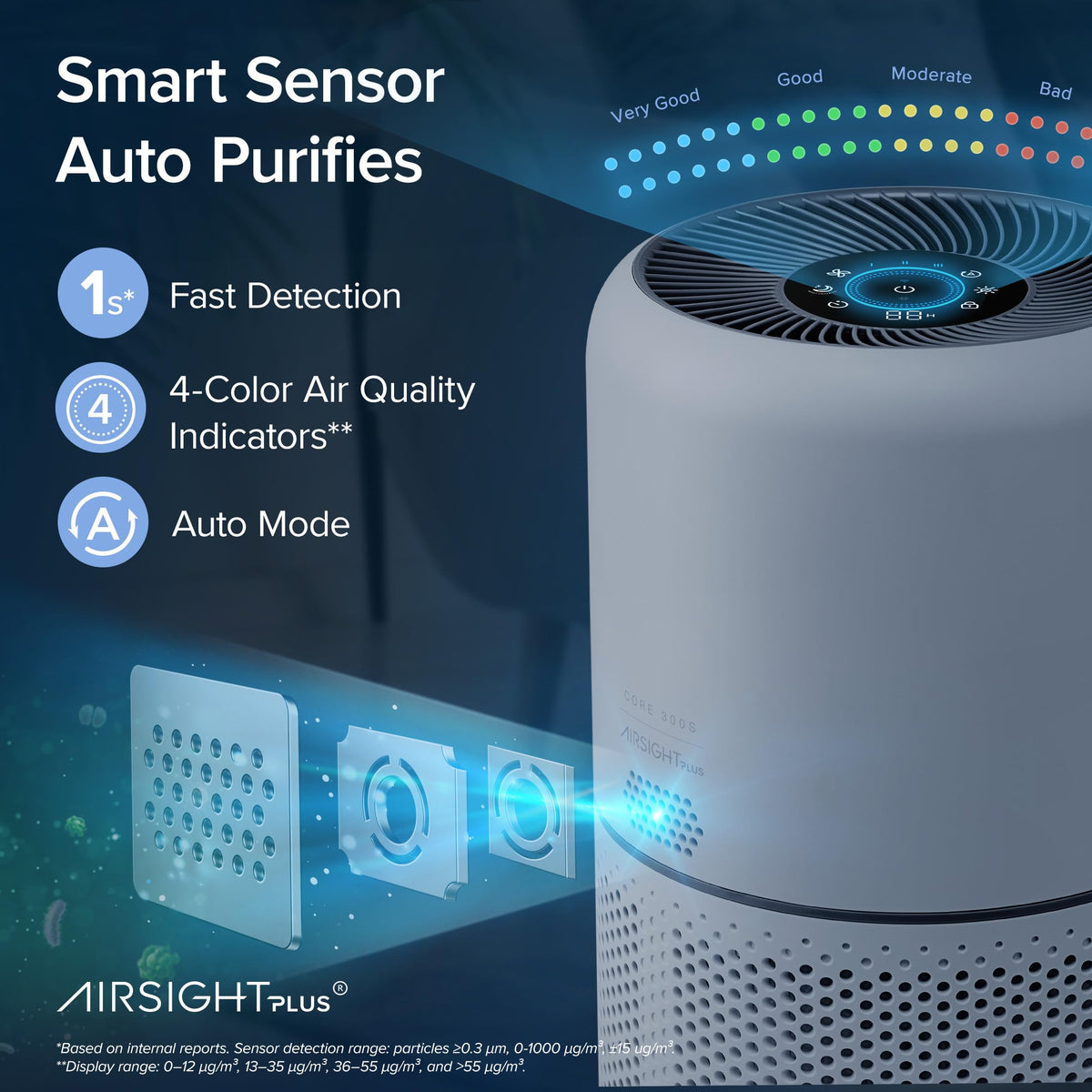 LEVOIT Air Purifiers for Home Pets Bedroom, Smart WiFi for Home Large Room