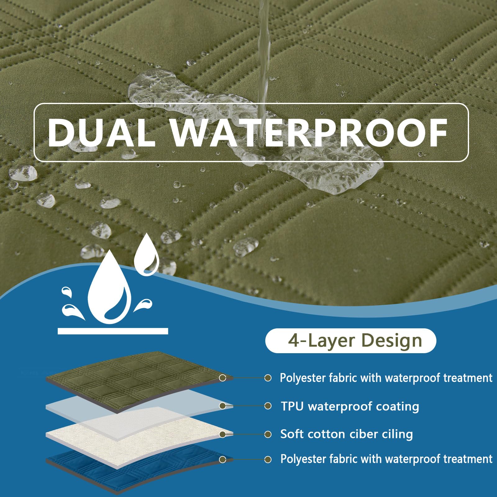 hyha Waterproof Reversible Dog Blanket, Soft Couch Cover for Dogs Washable