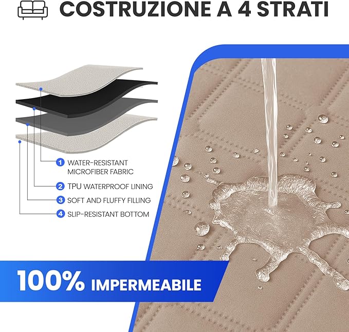 Waterproof Dog Blanket, Non-Slip Soft Pet Bed Cover, Couch Cover for Dogs Washable, Protects Sofa, Furniture, Crate, Car, Tear Resistant Leakproof Pet Blanket (52x82 Inch, Khaki)