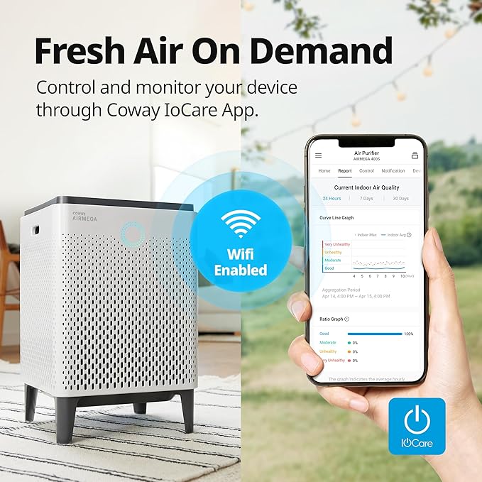 Coway Airmega 400S App-Enabled Smart Air Purifier (Covers 1,560 sq. ft.), True HEPA Air Purifier with Smart Technology, Compatible with Amazon Alexa and Google Home, White (111012)
